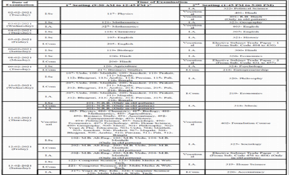Bihar Board Intermediate Date Sheet 2024, बिहार बोर्ड इंटरमीडिएट डेट
