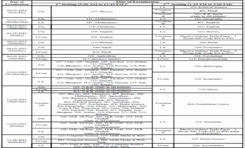 Bihar Board 12th Exam Date Sheet 2021 Exam Schedule Scheme 2021 Bihar Board 12th Exam Date Sheet Schedule Scheme 2021